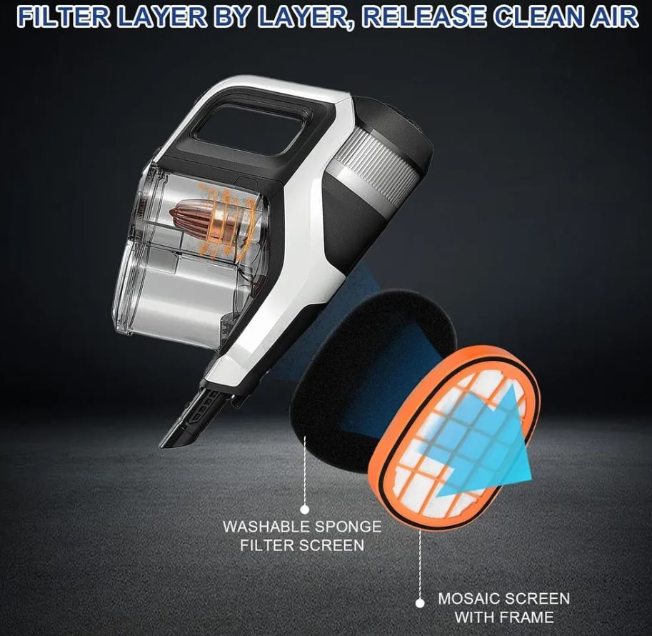 6 Stück Filter für Philips SpeedPro Max Aqua Akku-Staubsauger